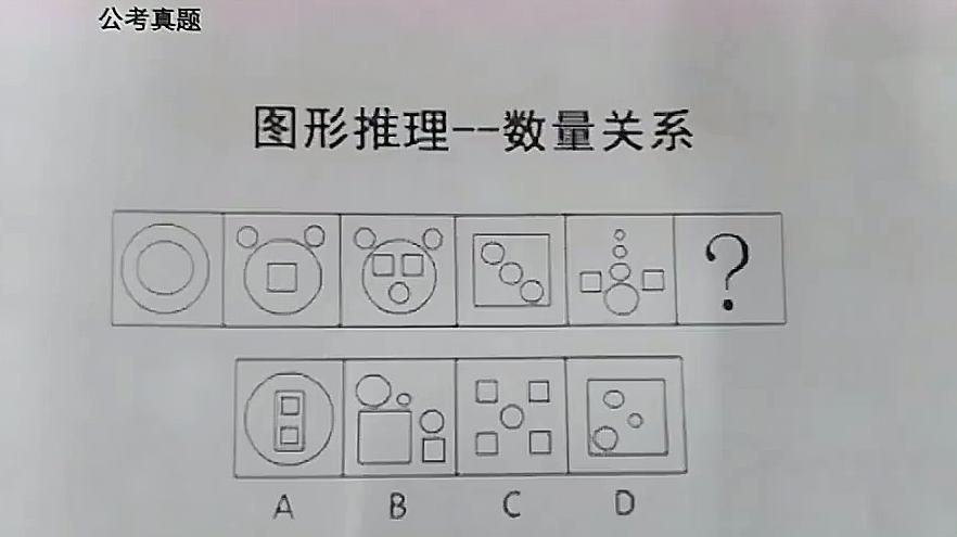 憨憨公考:公考助力《图形推理题》教学合集