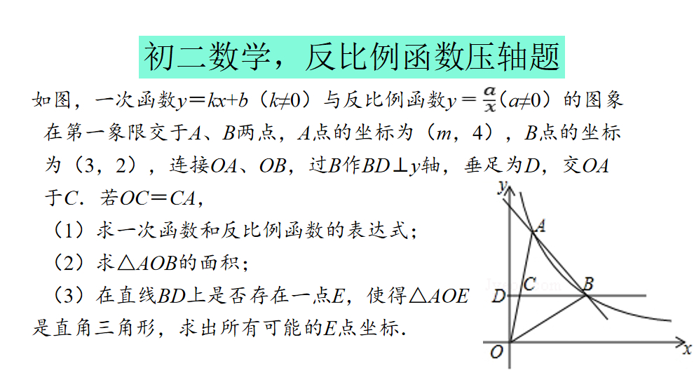 06:31 来源:好看视频-中考数学,反比例函数与相似三叫形综合