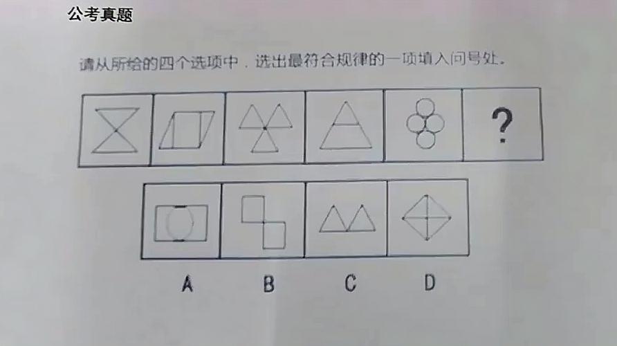 憨憨公考:公考助力《图形推理题》教学合集