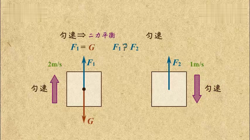 7【流体压强与流速的关系】末日天坑  03:34  来源:好看视频-「物理