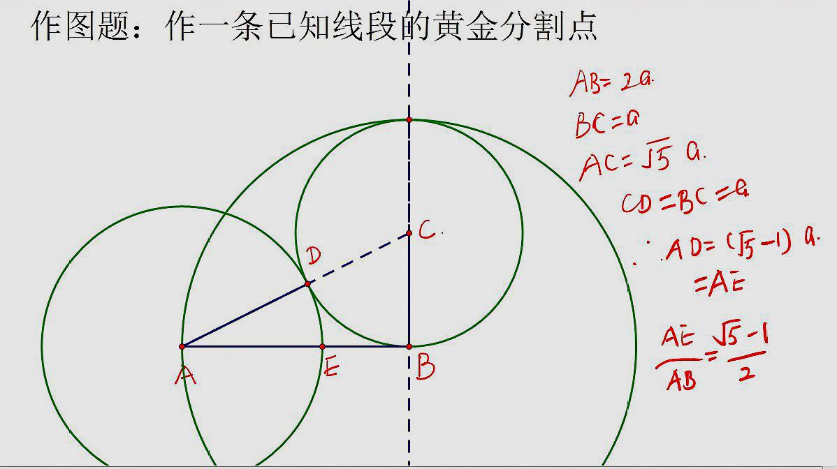 中考考点 平面几何作图题 作一条已知线段的黄金分割点 几何画板