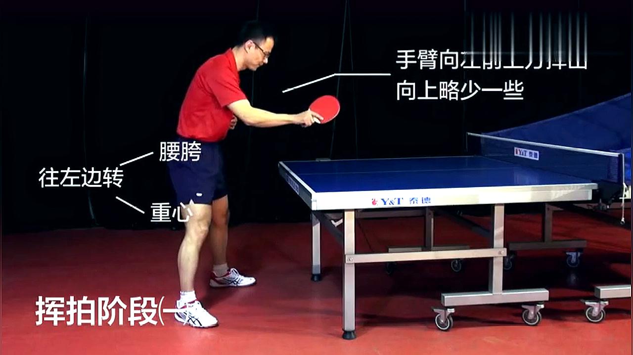 触球时手腕有弹击球的动作  02:00  来源:好看视频-乒乓球练习,乒乓球