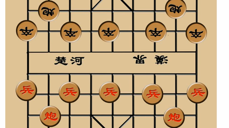 中國象棋怎麼玩