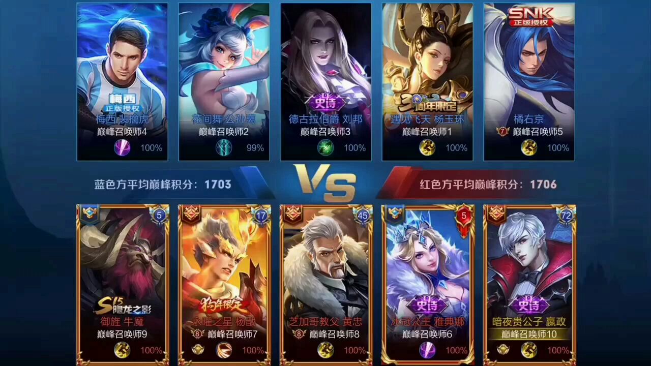 王者荣耀s14赛季什么时候结束|王者荣耀S14赛季王者攻略