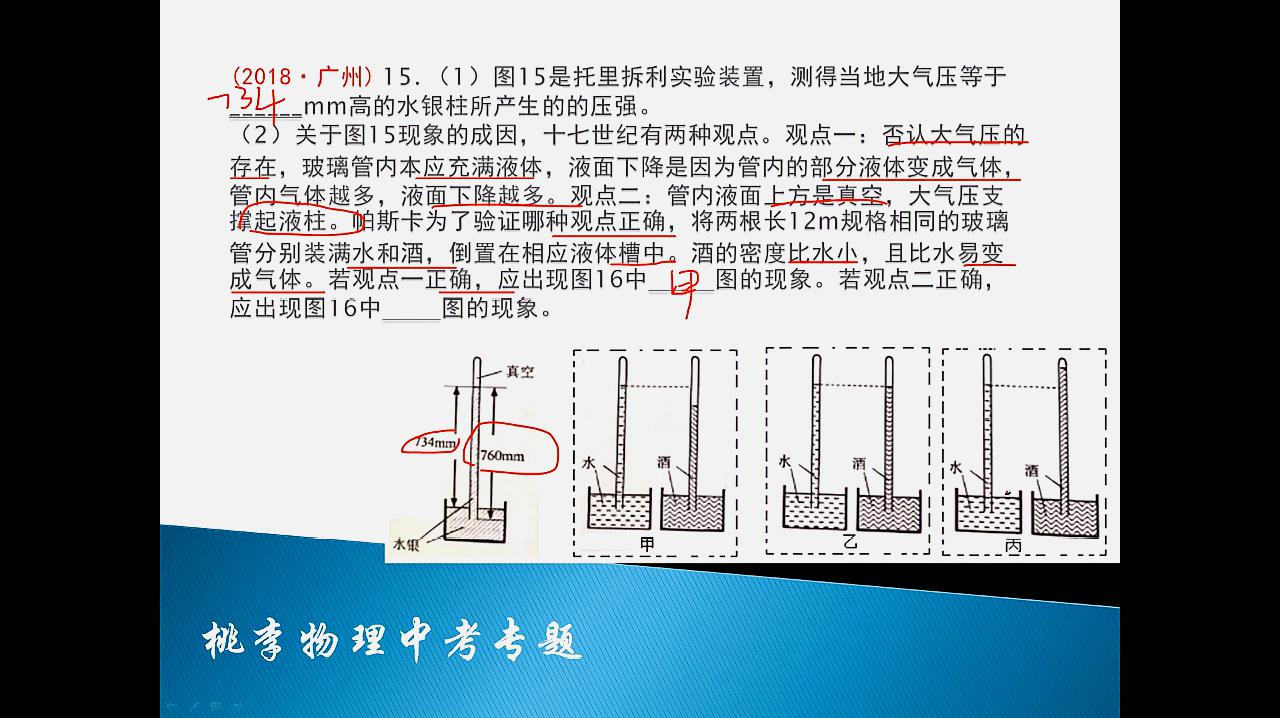 托里拆利实验的原理图片