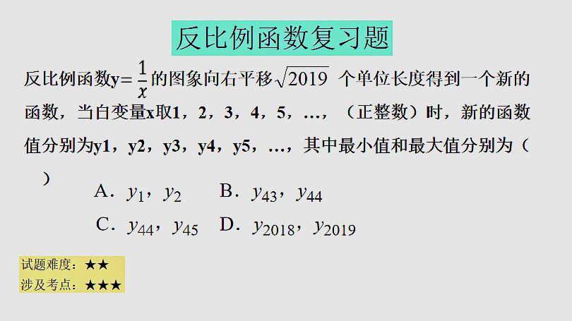 初中数学反比例函数题怎么做