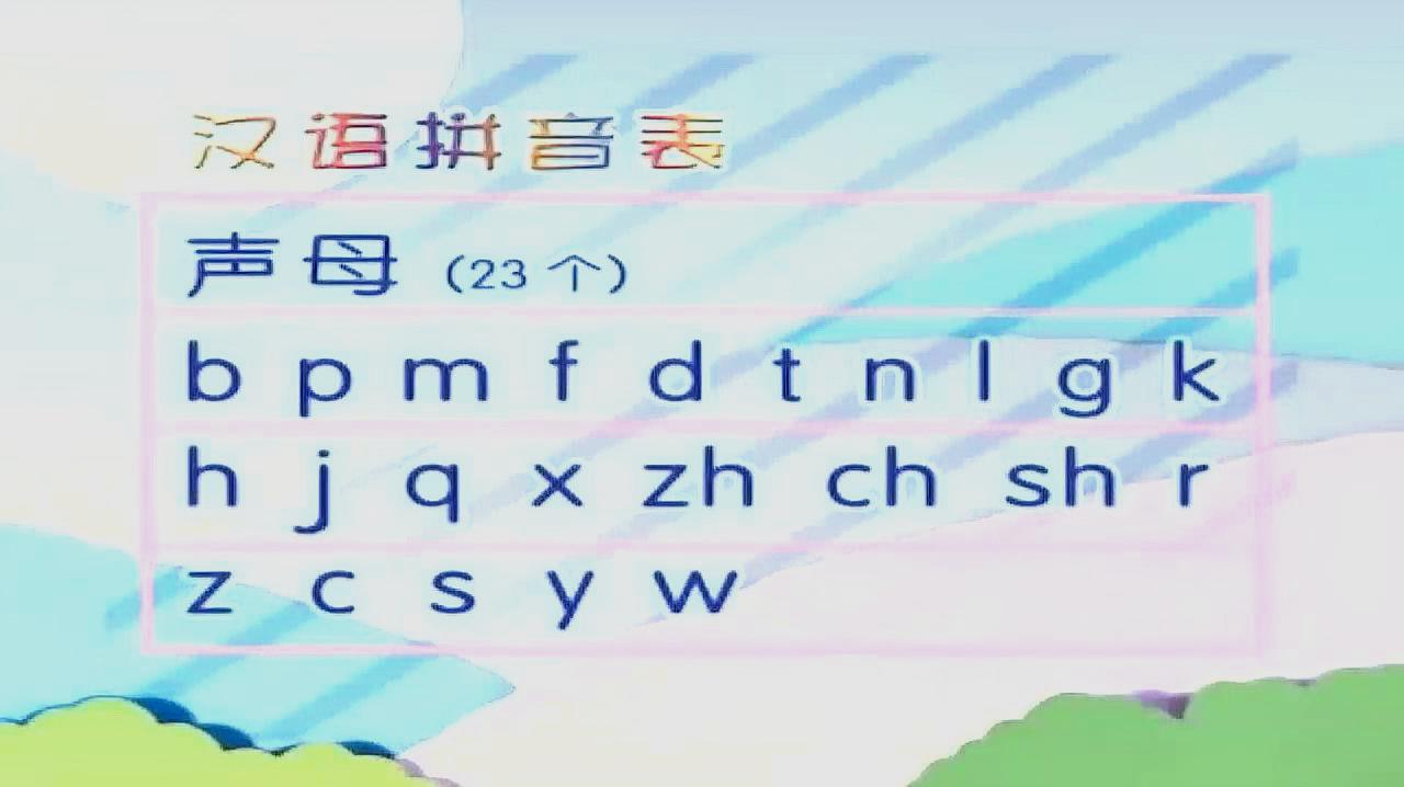 汉语拼音:如何正确读好每个声母和韵母,快来学习吧