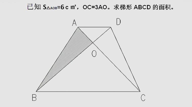 六年級:三角形aob的面積為6平方釐米,oc=3ao,求梯形abcd的面積