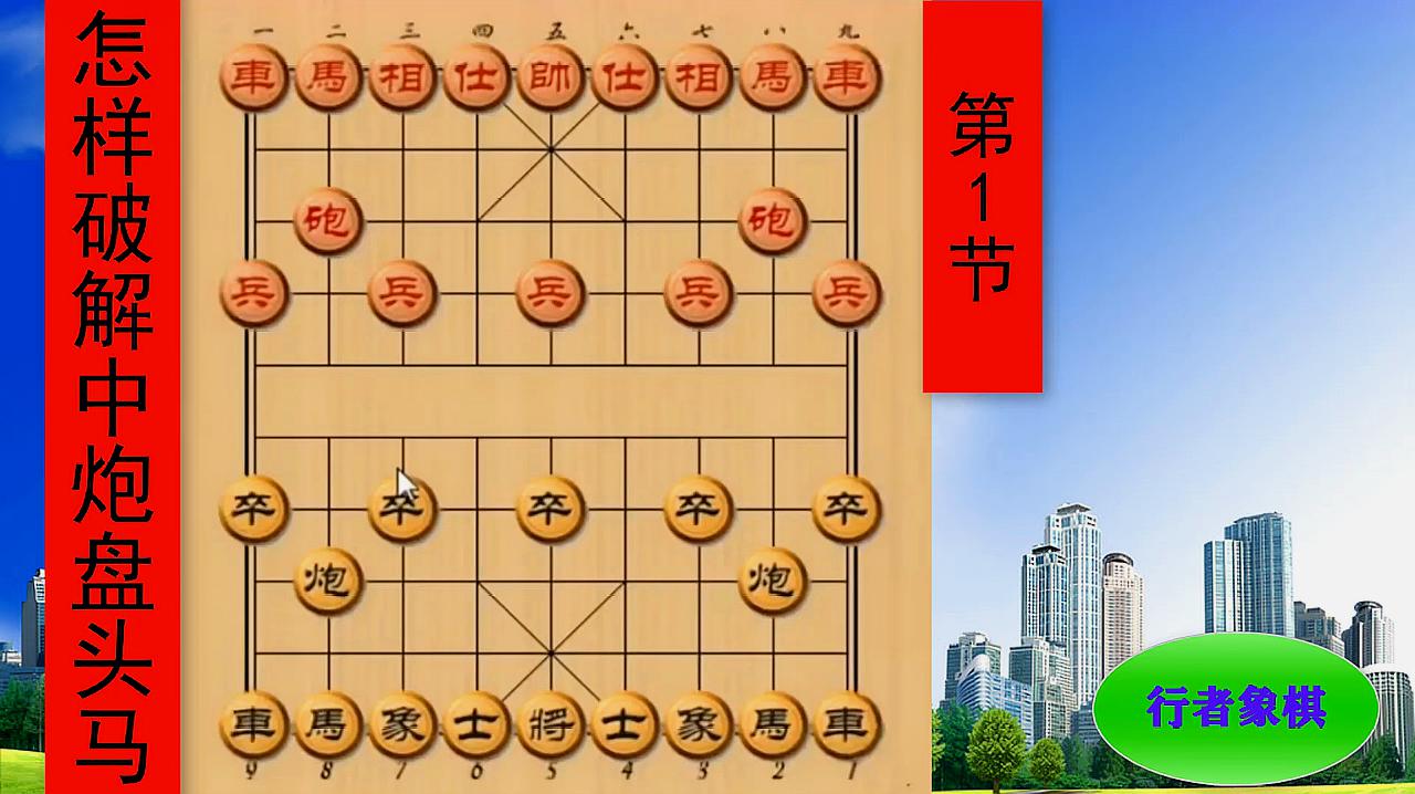 下象棋实用小技巧