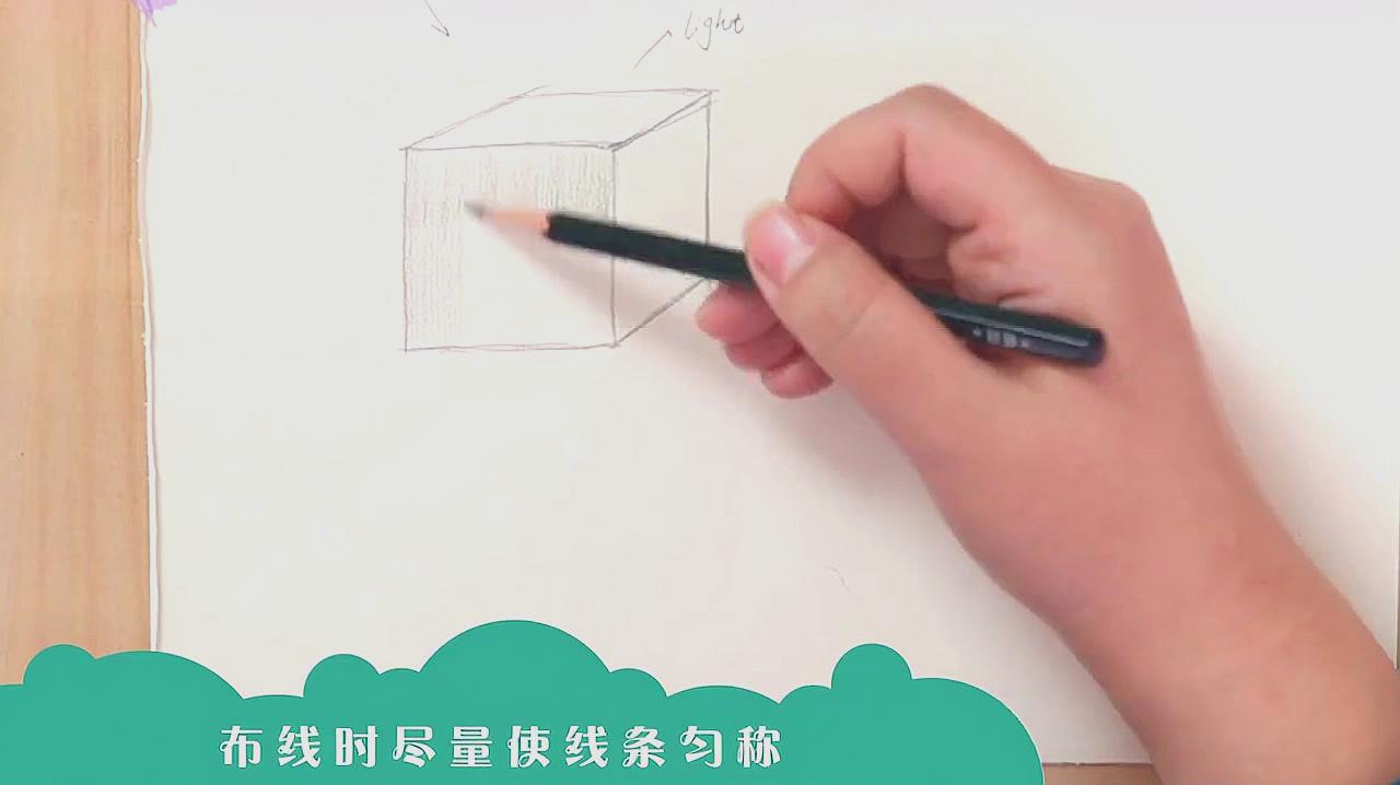 4结构正方体画法:首先画出正方体的大致轮廓,之后对纹理加粗描边,然后