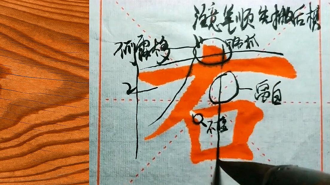 書法教學,獨體字